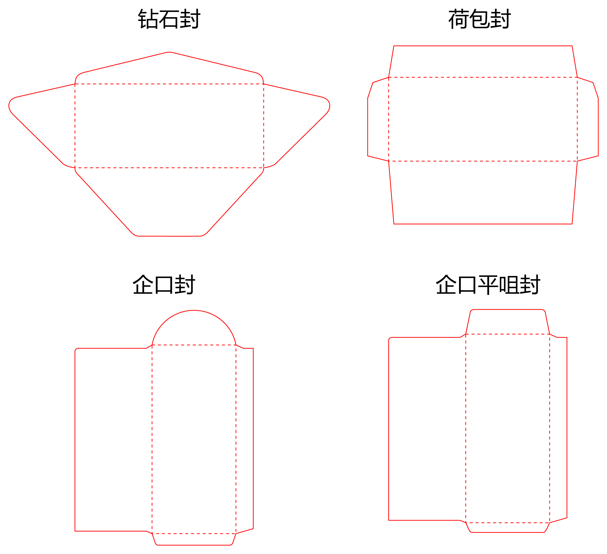 信封的折法 信封刀模...