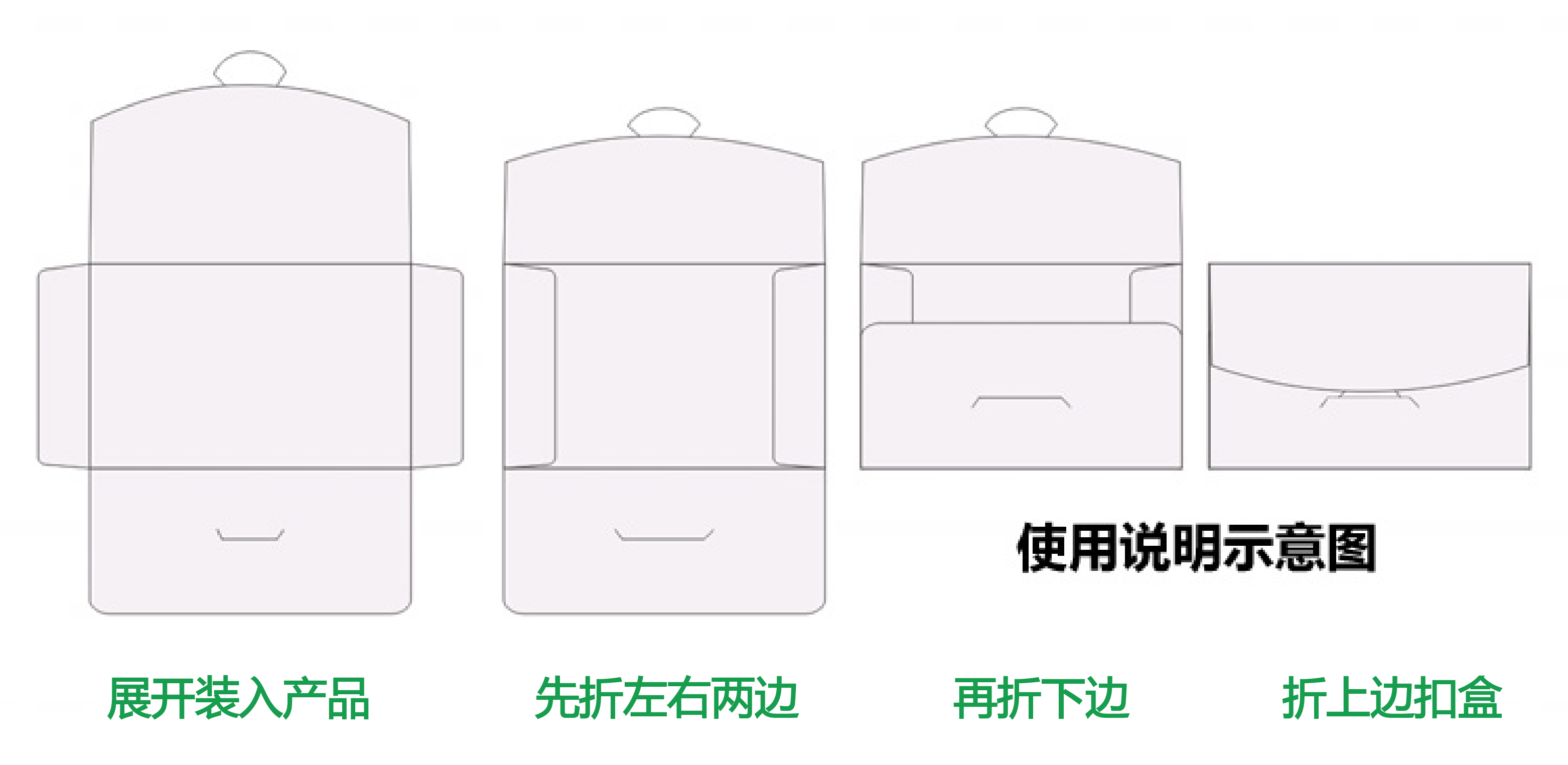 信封包装盒使用展开示...